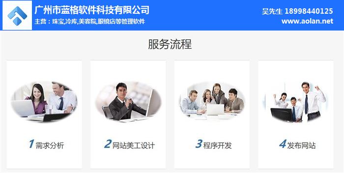 傲藍(lán)軟件 vs 競(jìng)品 誰是企業(yè)站定向開發(fā)的明智之選？
